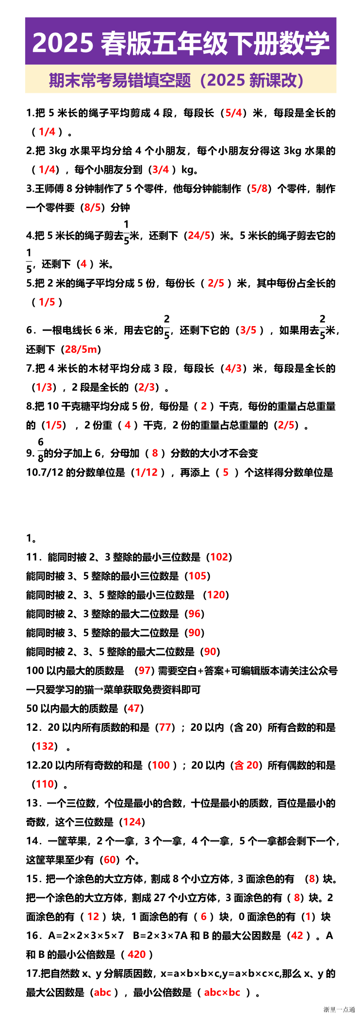 缩略图